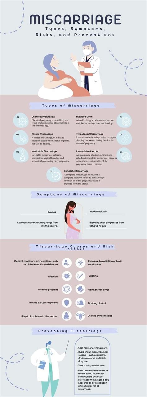 Cramping After Sex During Pregnancy Is It Normal Soumyahospitals