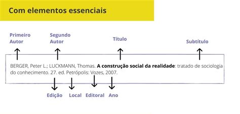 Exemplo De Referencia Dois Autores Excelente Emeryyoncel