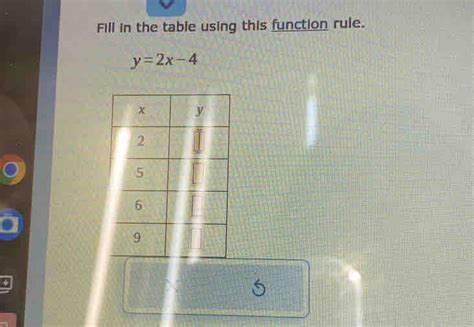 Fill In The Table Using This Function Rule Y X A Math