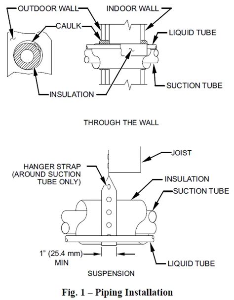 Carrier Sca Comfort Series Air Conditioner Instruction Manual