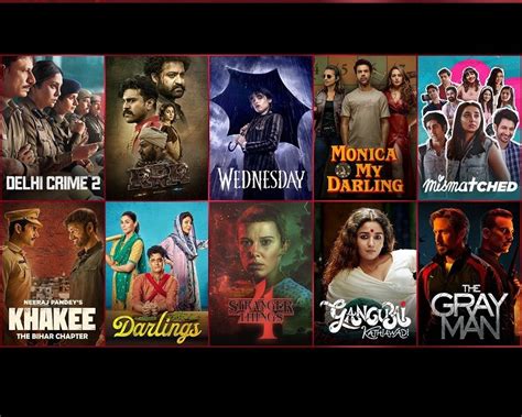 What India enjoyed on Netflix in 2022 - Adgully.com