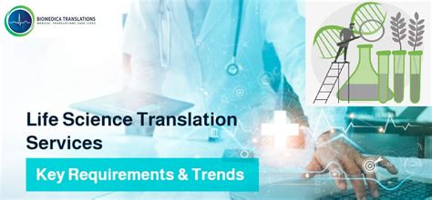 Latest Blog Translation In Life Science Biomedica Translations