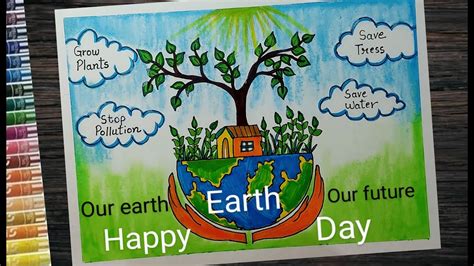 Save Earth Poster Ideas