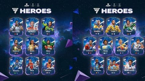 Ea Sports Fc 24 Heroes De La Uefa ¿cuáles Son Las Mejores Tarjetas