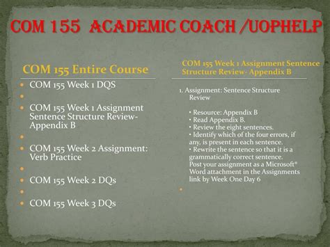 PPT 155 Academic Coach Uophelp PowerPoint Presentation Free