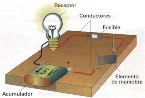 Diagrama De Corriente Electrica Que Es Un Diagrama Electrico