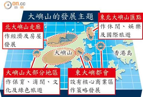 發展大嶼山 四策略定位 東方日報