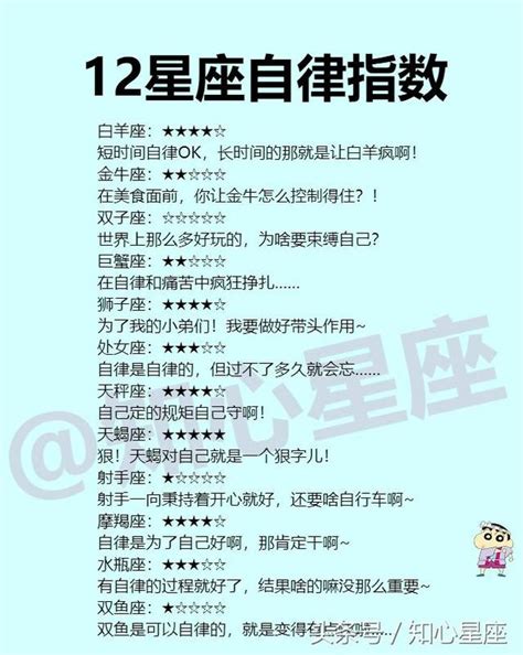 12星座有什麼能耐？12星座自律指數 每日頭條