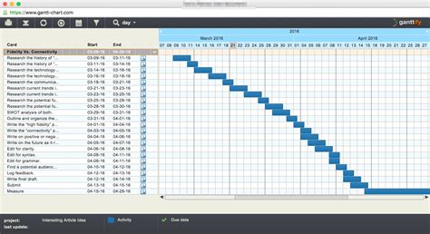 Gantt Chart Whiteboard How Why To Build A Basic Gantt Chart For