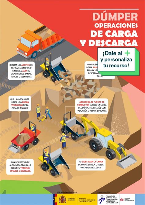 Carga Y Descarga Linea Prevención