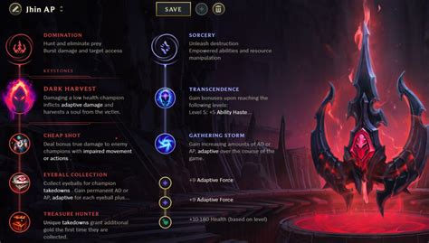 League Of Legends Best Jhin Build Guide Adap Counters Itemization