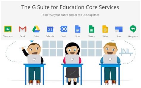 G Suite For Education Ceip Dr Jim Nez Rueda