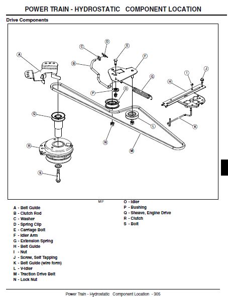 John Deere L130 Parts Manual Download