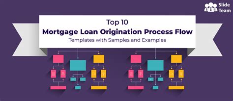 Top 10 Mortgage Loan Origination Process Flow Templates With Samples