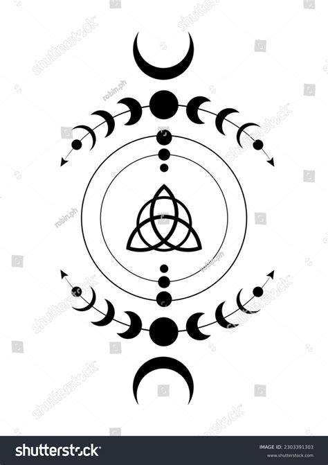 Mystical Moon Phases Wicca Frame Border Stock Vector Royalty Free