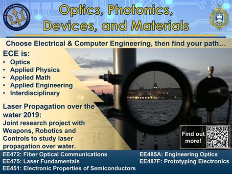 Optics & Photonics :: Electrical and Computer...