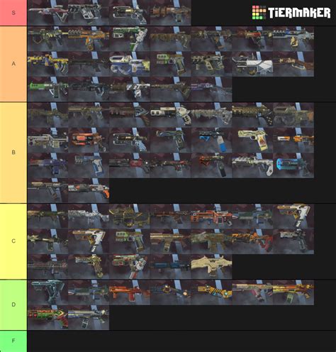 Apex Legends Weapon Skins Tier List (Community Rankings) - TierMaker