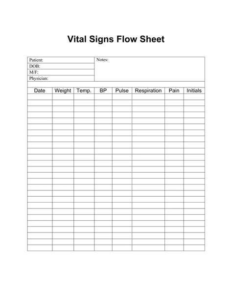 Template Free Printable Vital Signs Flow Sheet Printable And