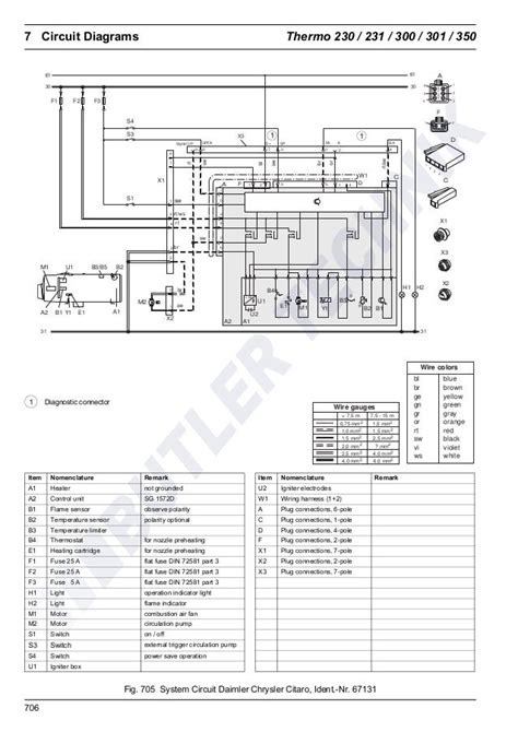 Webasto Water Heater Wiring Diagram Collection Wiring Diagram Sample