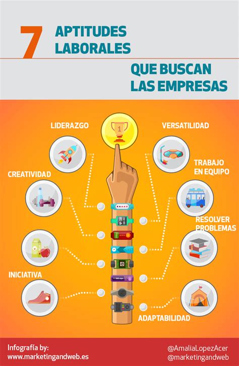 7 Aptitudes Laborales Que Buscan Las Empresas Infografia Infographic