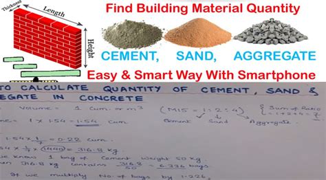 ratio of cement sand and aggregate Archives - ConstructUpdate.com