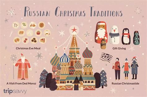 A Visitor's Guide to Russian Christmas Traditions | Russian christmas ...