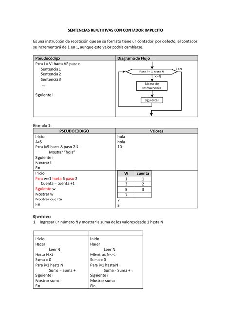 ALG Guia 5 Sentencias Repetitivas Con Contador Implicito 1