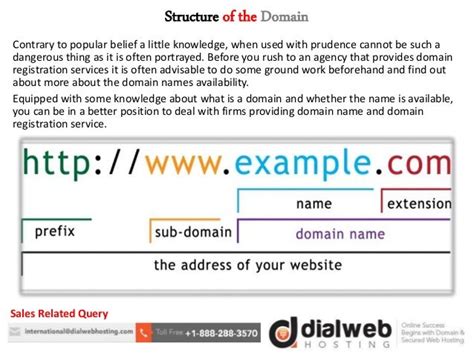 Check Domain Names Availability Before Proceeding Further