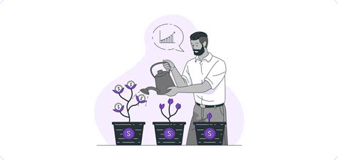 Рентабельность производства: что это такое, понятие и виды ...