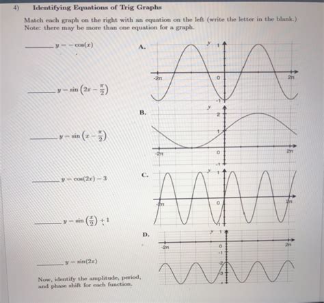 Graphing Trig Functions Practice Worksheet E Street Light