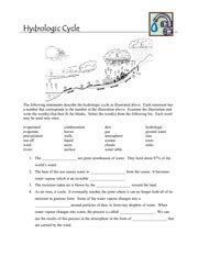 Free hydrologic cycle worksheet, Download Free hydrologic cycle ...