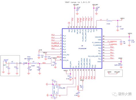 一款射频芯片的layout设计指导案例 篇章2 知乎