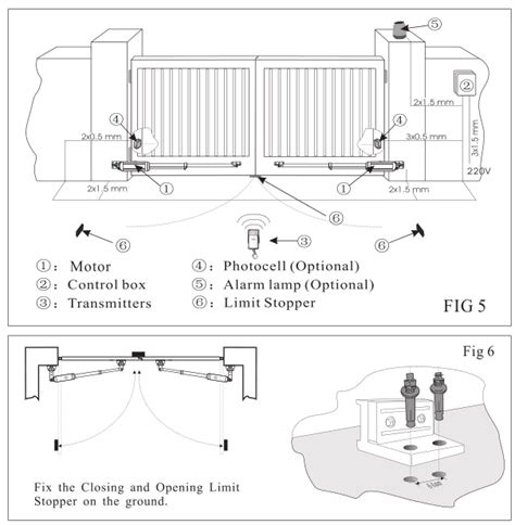 Automatic Swing Door Operator Of Bisen High Quality Automatic Swing