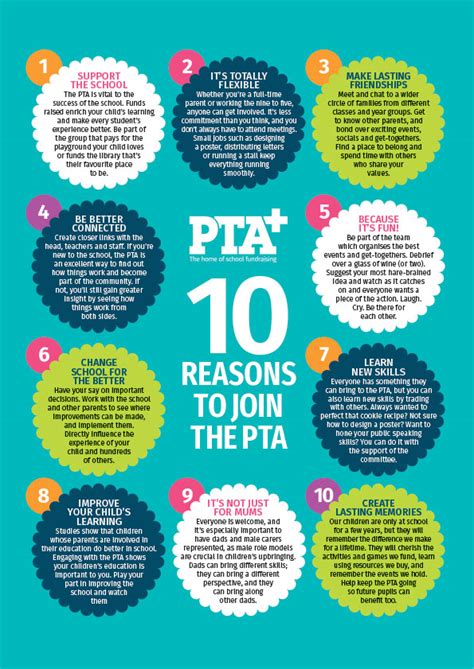 PTA 10 Reasons We Need Your Help