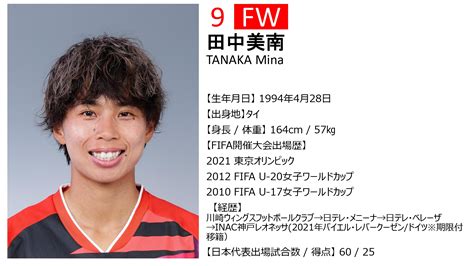 ニュース 【なでしこジャパン日本女子代表10月親善試合メンバー選出のお知らせ】 Inac神戸 レオネッサ