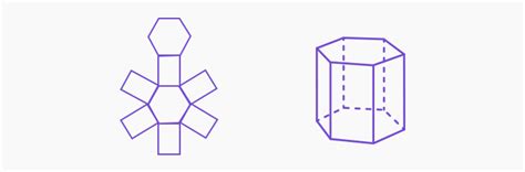 What is Hexagonal Prism? - Definition Facts & Example