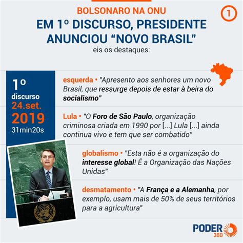 Bolsonaro exaltará economia e governo em discurso na ONU