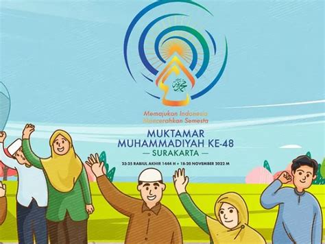 Mengenal Lebih Jauh Perhelatan Akbar Muktamar Muhammadiyah Dan