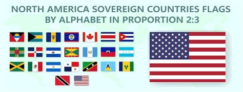 Premium Vector | Set of flags of north america countries in proportion ...