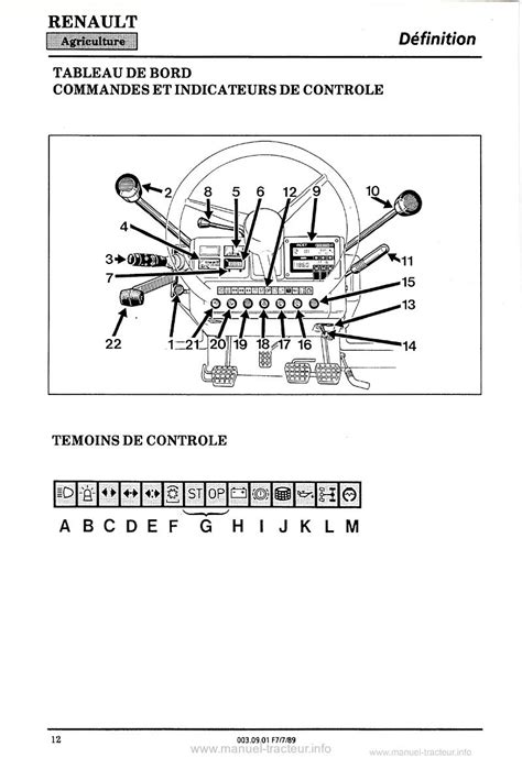 Guide Entretien Tracteur Renault Tz