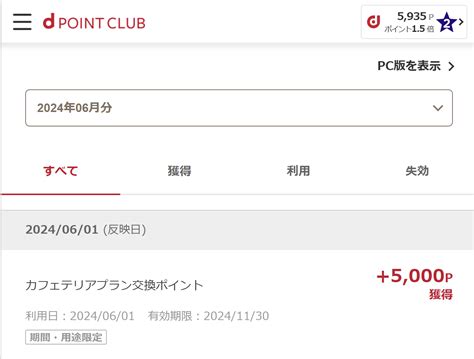 バリューhr（6078）の株主優待をdポイントに交換しました。（2023年12月分） Road To Fire