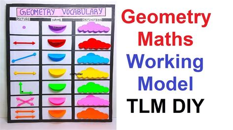 How To Make Geometry Tlm Maths Working Model Science Projects Maths