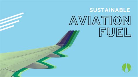 Sustainable Aviation Fuel – Growth Energy