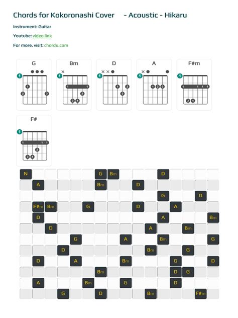 Chordu Guitar Chords Kokoronashi Cover 心做し Acoustic Hikaru Chordsheet ...