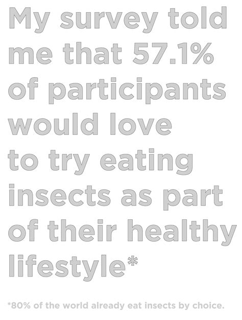 Pure Protein on Behance