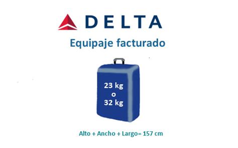 Repeler Demostraci N Aplicar Medidas Maleta Cabina Delta Airlines