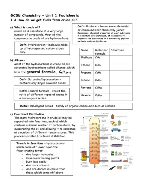 Gcse Chemistry Unit 1 Factsheets