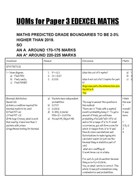 F324 Unofficial Mark Scheme June 2013 9