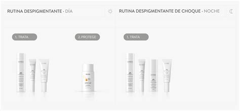 Todo lo que debes saber sobre las manchas - Laboratorios BABÉ | La