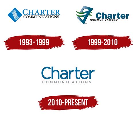 Charter Communication Logo, symbol, meaning, history, PNG, brand